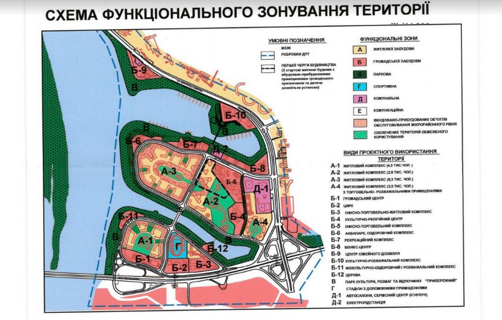 У Кличко разрешили скандальному пастору Черновецкого Сандею Аделадже построить новый микрорайон на Позняках У Кличко разрешили скандальному пастору Черновецкого Сандею Аделадже построить новый микрорайон на Позняках