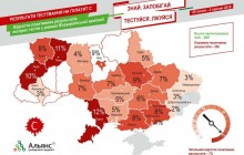 Результати всеукраїнського тестування на вірусний гепатит С!