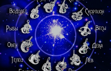 Два знаки Зодіаку незабаром зійдуть з розуму від радості