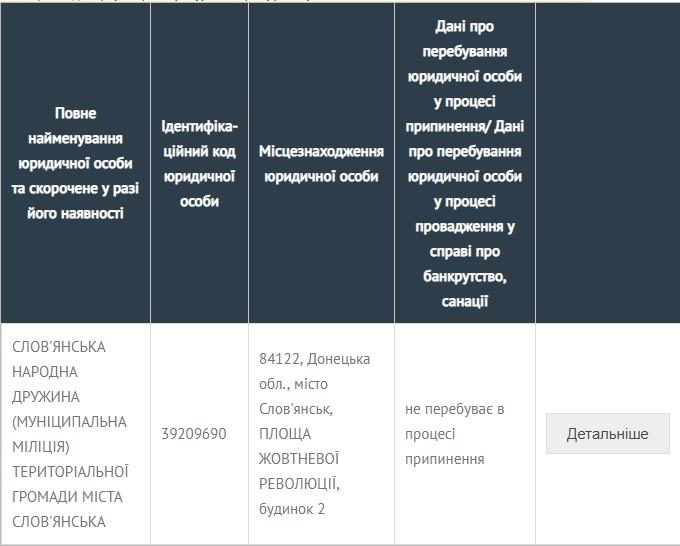 Скриншот с сайта Министерства юстиции Скриншот с сайта Министерства юстиции