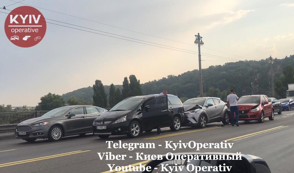 Київ оперативний Київ оперативний