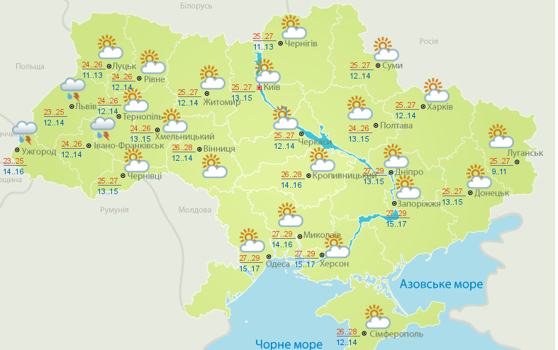 meteo.gov.ua
