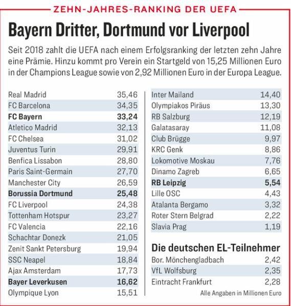 kicker.de kicker.de