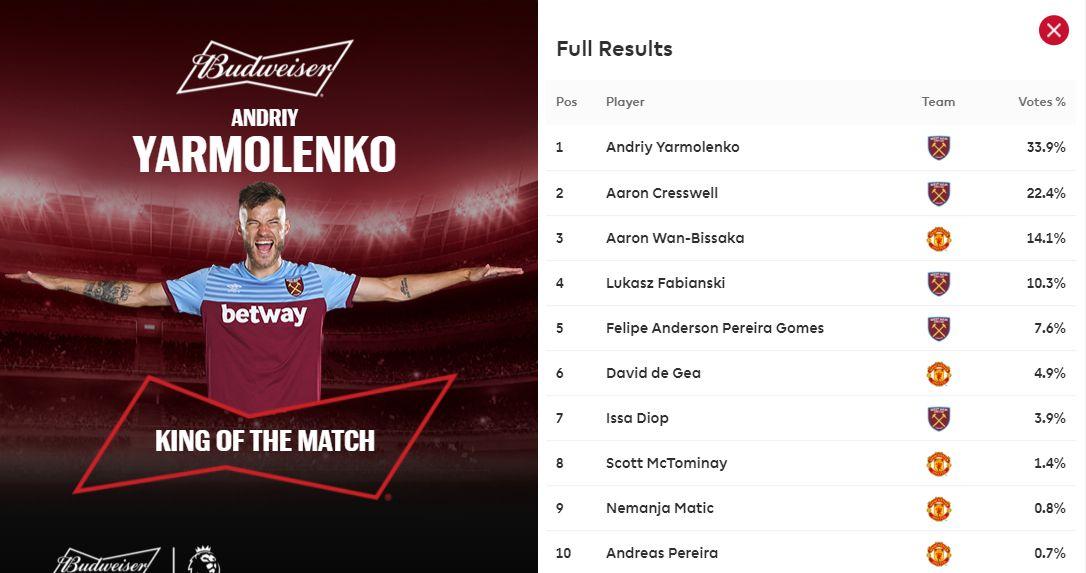 premierleague.com premierleague.com