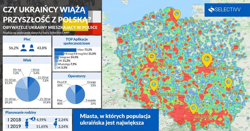 Названо найпопулярніші мобільні оператори серед українців у Польщі: дослідження Названо найпопулярніші мобільні оператори серед українців у Польщі: дослідження
