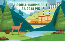Энергоатом презентовал Нефинансовый отчет – 2018