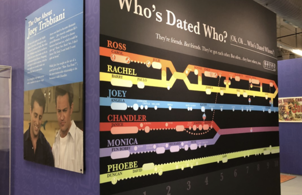 У Нью-Йорку відкрили музей, присвячений знаменитому серіалу "Друзі" (фото)