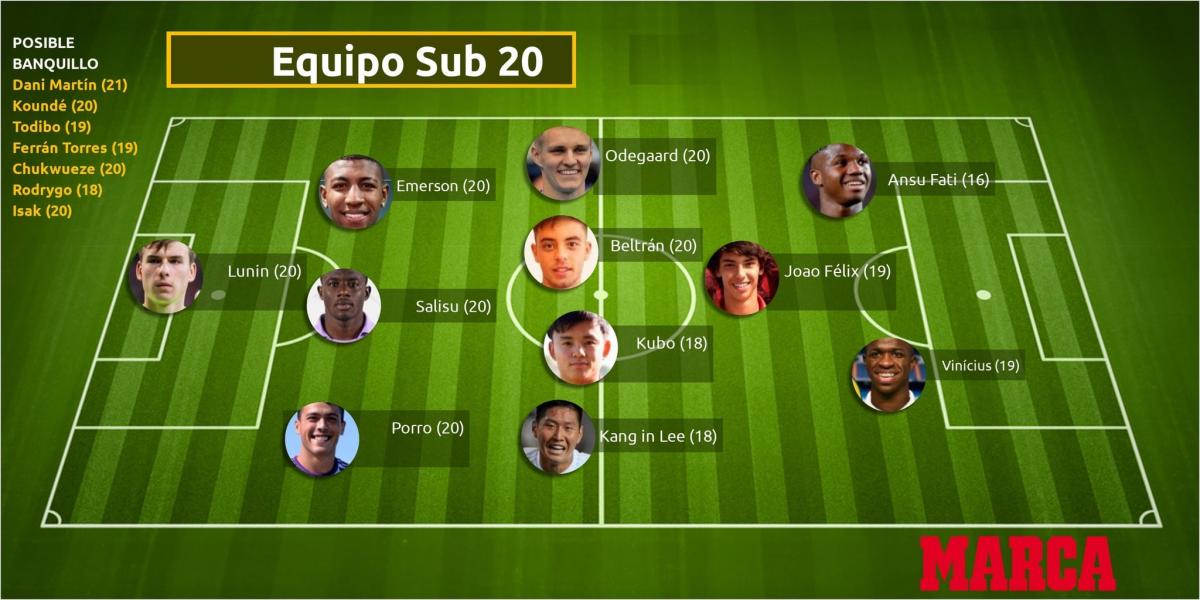 marca.com marca.com