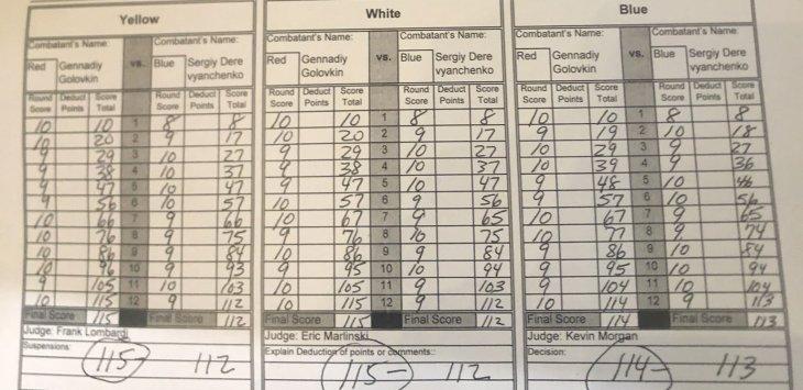 Протокол бою Головкін - Дерев'янченко / фото: BoxingScene Протокол бою Головкін - Дерев'янченко / фото: BoxingScene