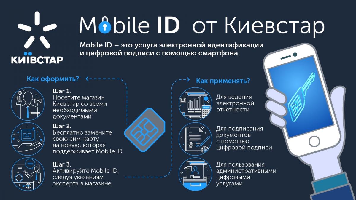 Киевстар отменяет плату за использование услуги Mobile ID Киевстар отменяет плату за использование услуги Mobile ID