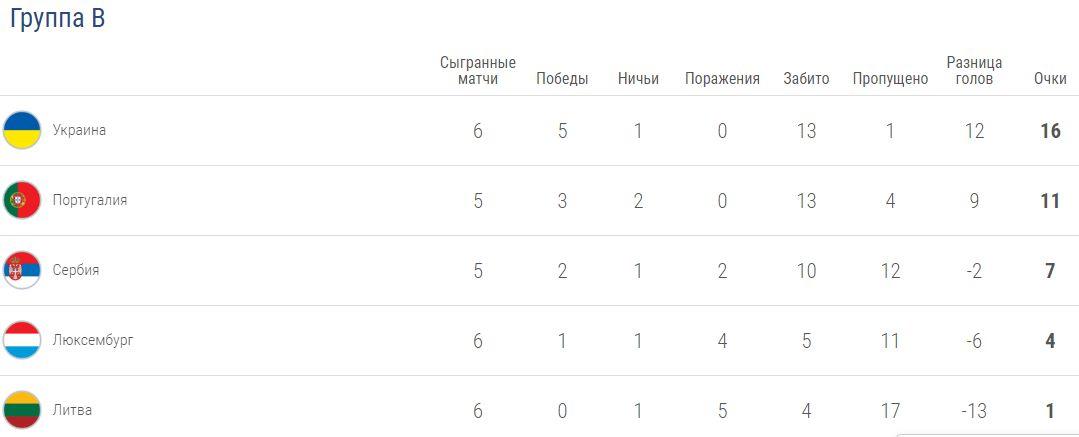 uefa.com uefa.com