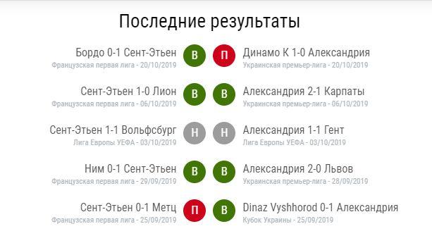 ru.uefa.com ru.uefa.com