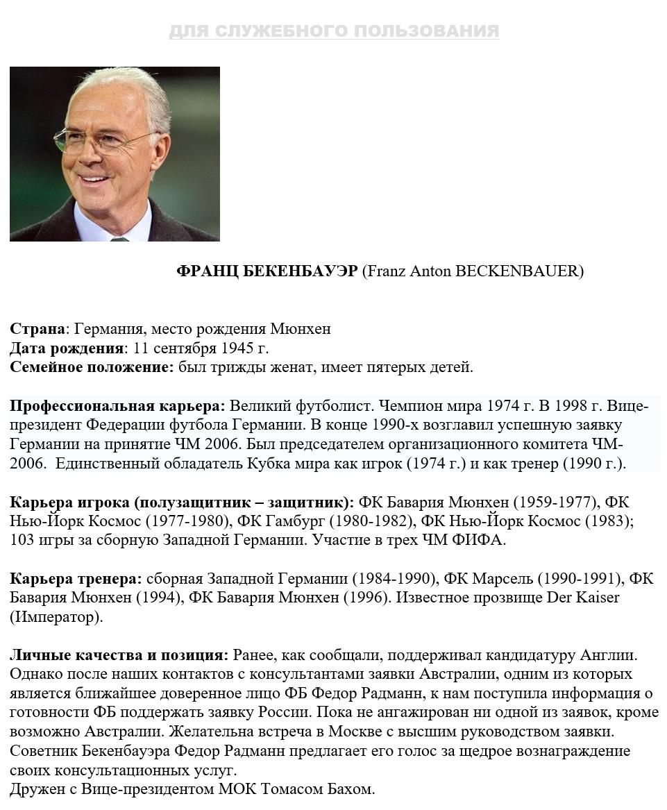 theins.ru theins.ru