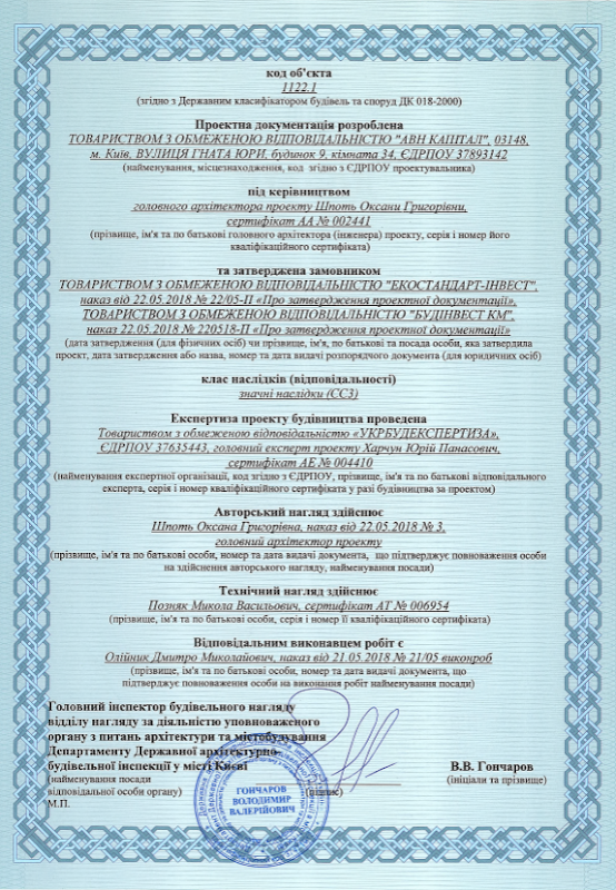 'Будинвест КМ' начала строительство ЖК по ул. Вышгородская, 47 в Киеве