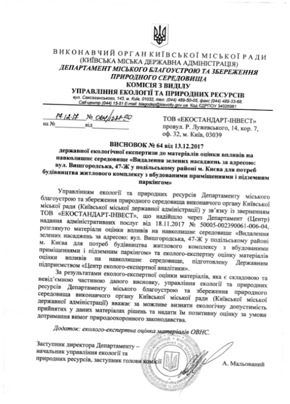 'Будинвест КМ' начала строительство ЖК по ул. Вышгородская, 47 в Киеве