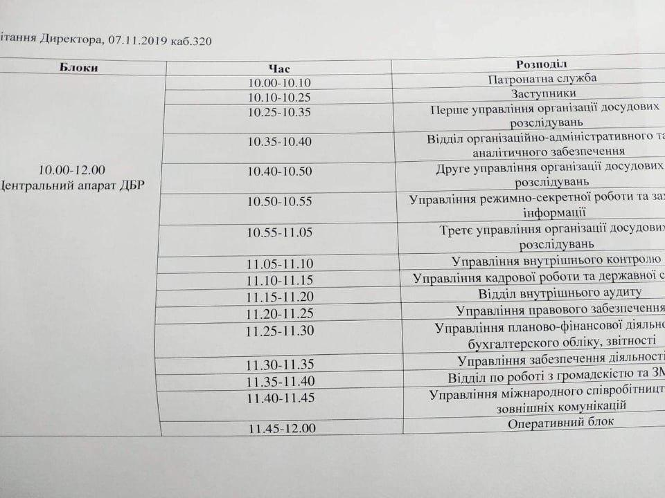 На одно приветствие авторы этого документа уделяют 5 минут / фото УНИАН
