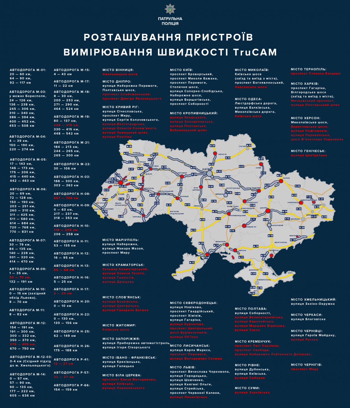 На українських дорогах побільшає нових радарів TruCAM (список) На українських дорогах побільшає нових радарів TruCAM (список)