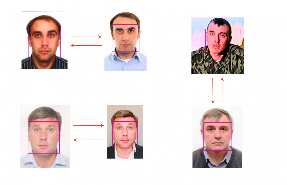 Восемь сотрудников ГРУ пытались отравить "Новичком" болгарского бизнесмена / фото theins.ru Восемь сотрудников ГРУ пытались отравить "Новичком" болгарского бизнесмена / фото theins.ru