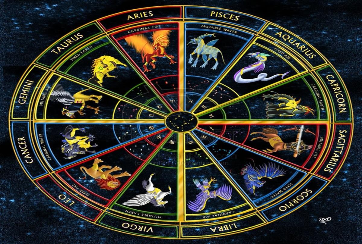 Horoscope for April / samacharnama.com