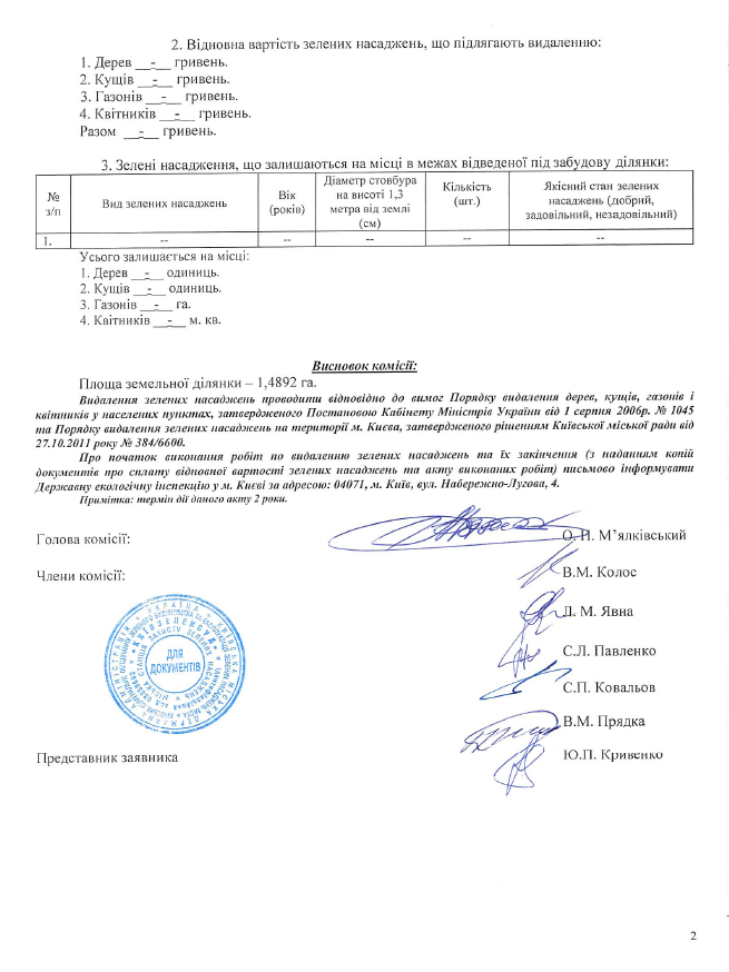 'Нова Слобідка' почала підготовчі роботи до будівництва на вулиці Микільсько-Слобідській в Києві