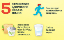 Доктор Комаровский назвал 5 принципов здорового образа жизни