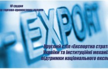 Круглий стіл для підприємців «Експортна стратегія України та інституційні механізми підтримки національного експорту»