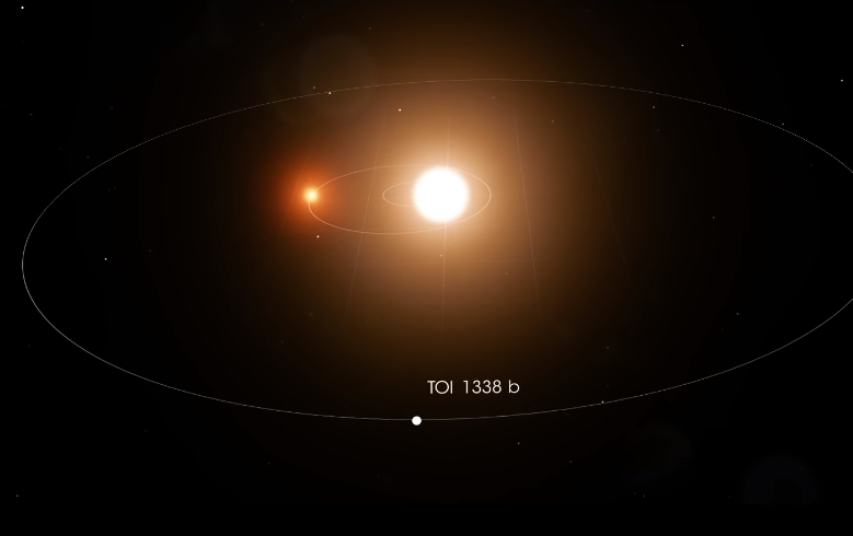 Youtube/NASA Goddard Youtube/NASA Goddard