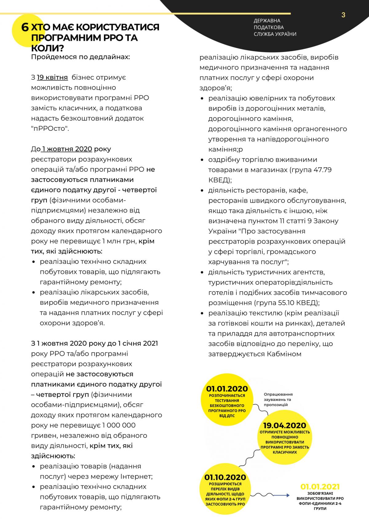 Все буде 'пРРОсто': У ДПС розвіяли міфи щодо запровадження програмного РРО Все буде 'пРРОсто': У ДПС розвіяли міфи щодо запровадження програмного РРО