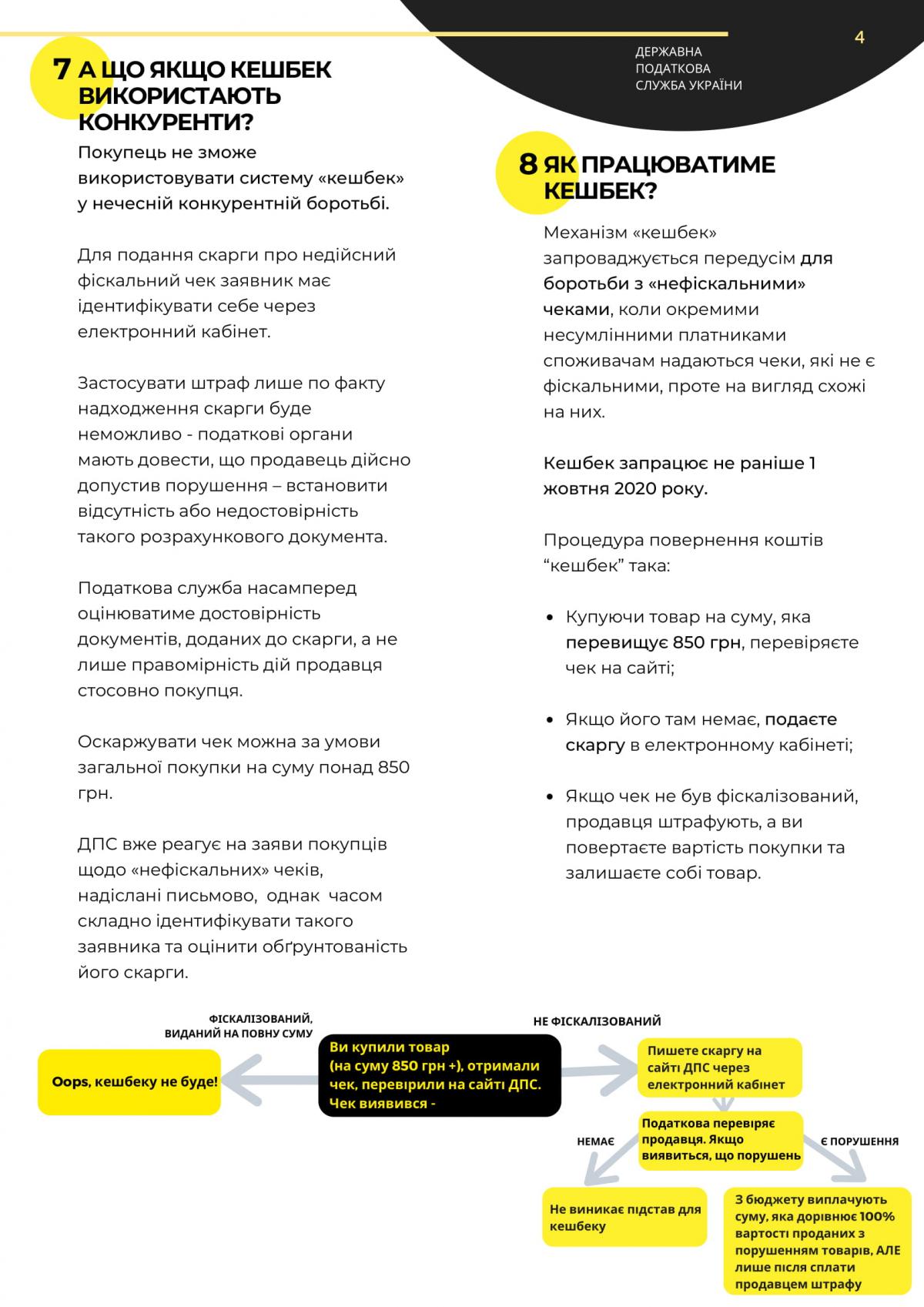 Все буде 'пРРОсто': У ДПС розвіяли міфи щодо запровадження програмного РРО Все буде 'пРРОсто': У ДПС розвіяли міфи щодо запровадження програмного РРО