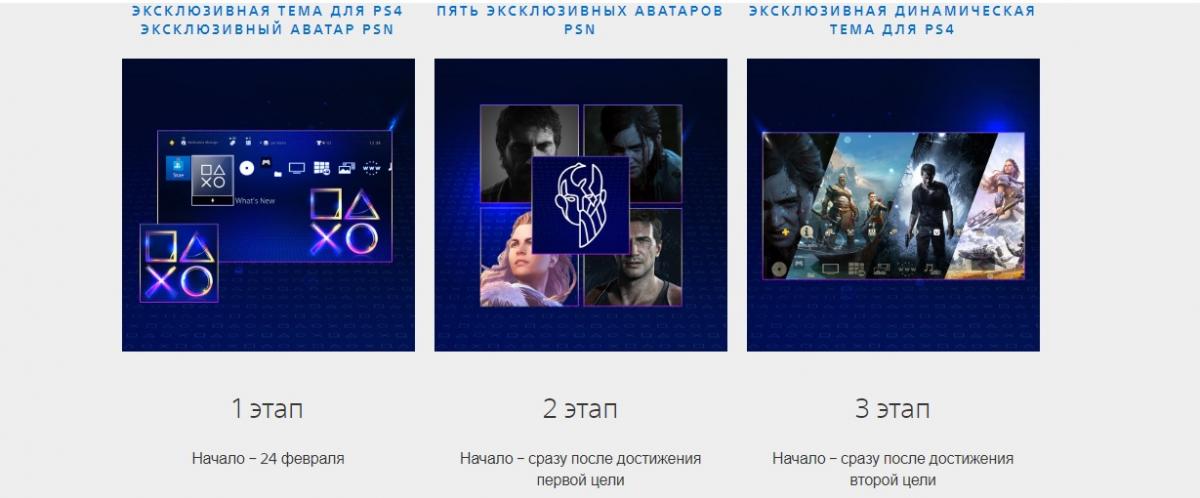 Захід пройде в три етапи / playstation.com Захід пройде в три етапи / playstation.com