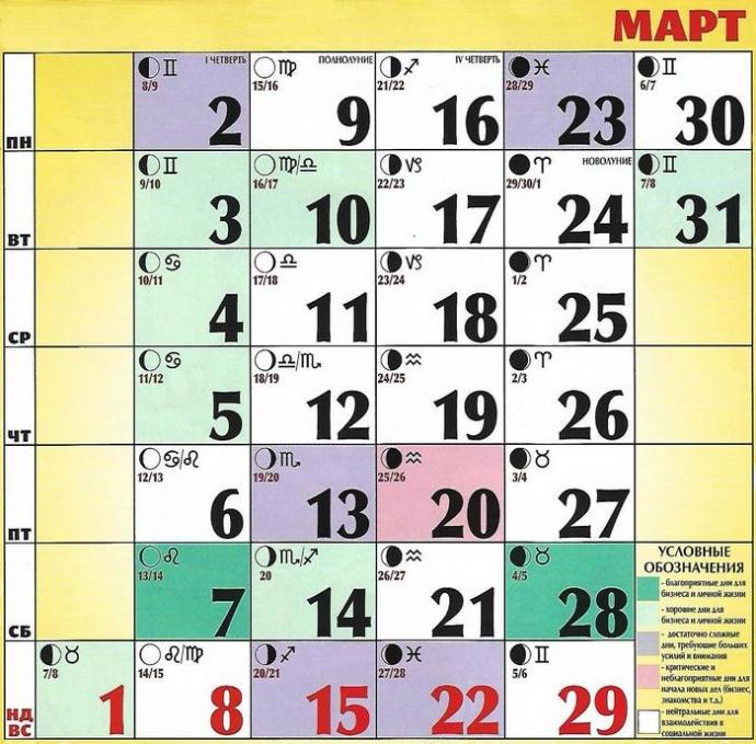 Лунный календарь на март 2020: названы благоприятные и неблагоприятные дни Лунный календарь на март 2020: названы благоприятные и неблагоприятные дни