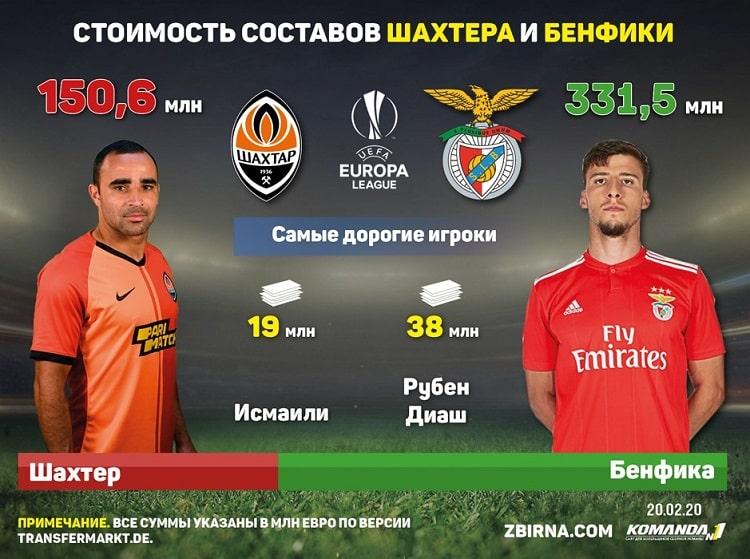 zbirna.com zbirna.com
