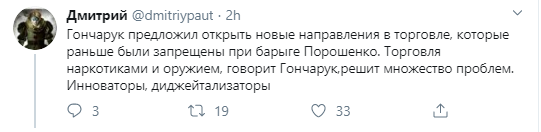Twitter Twitter