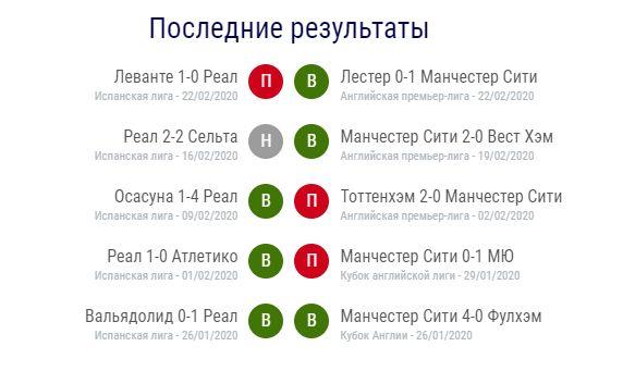 ru.uefa.com ru.uefa.com