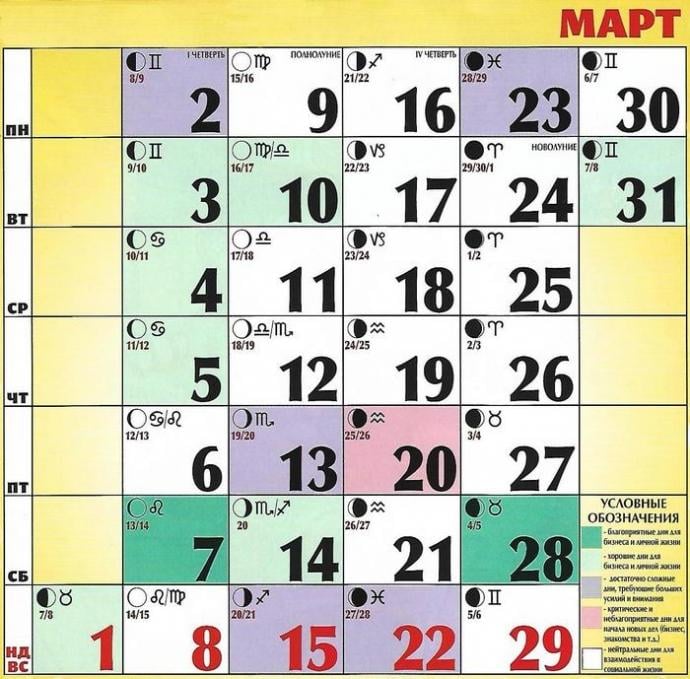 magiachisel лунный календарь на текущий месяц