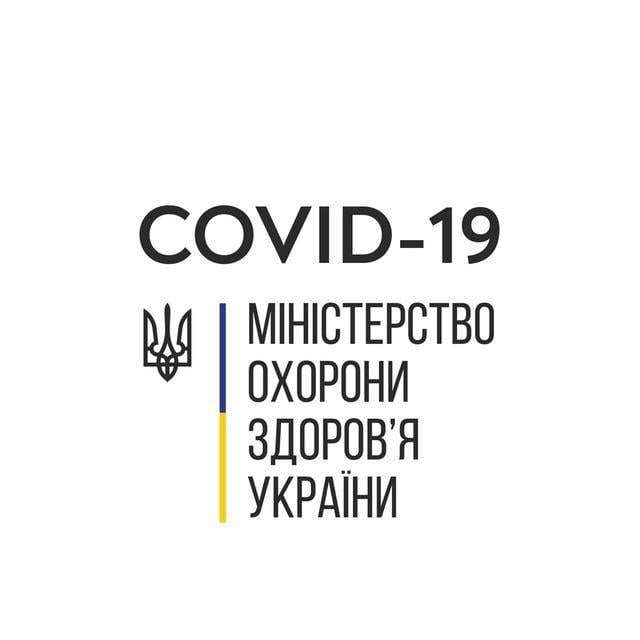 Заработал Telegram-канал о коронавирусе в Украине / t.me/COVID19_Ukraine