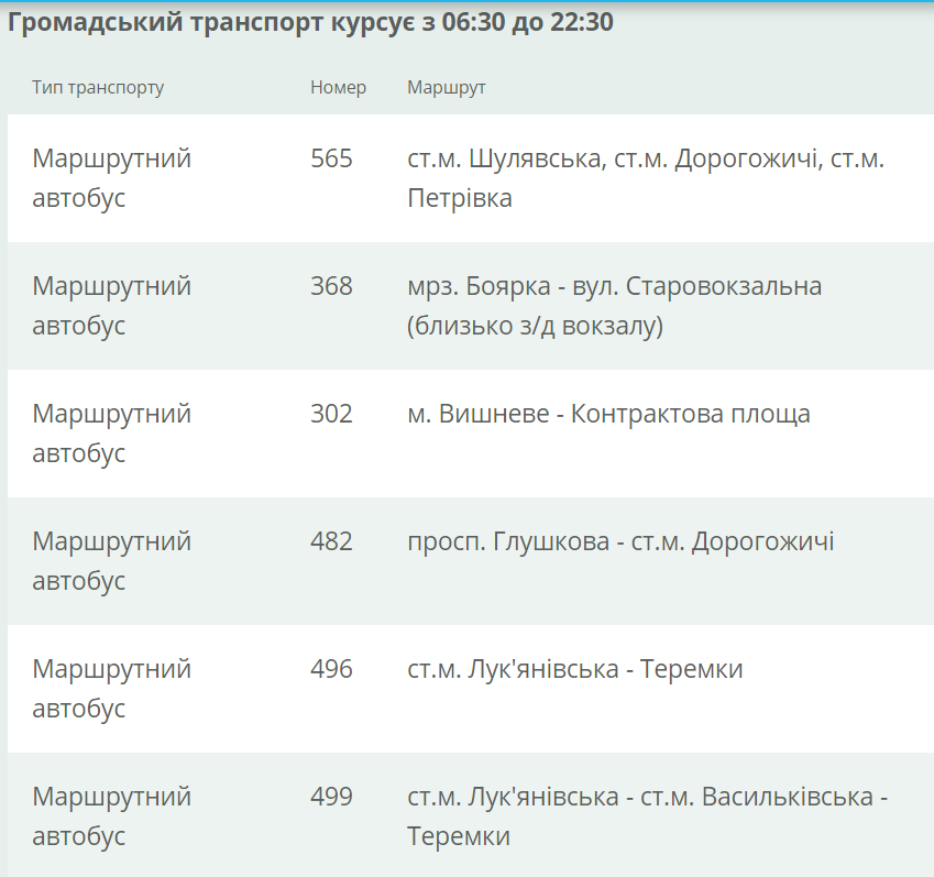 Як добратися до аеропорту Жуляни / скріншот Як добратися до аеропорту Жуляни / скріншот