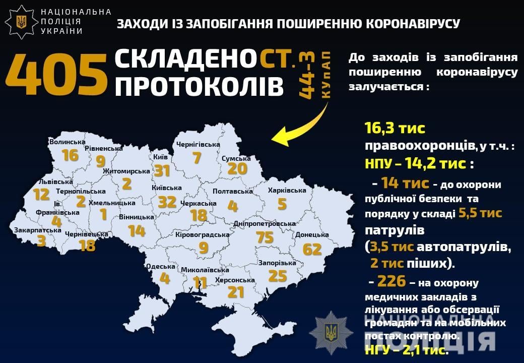 Поліція активно штрафує порушників / npu.gov.ua Поліція активно штрафує порушників / npu.gov.ua