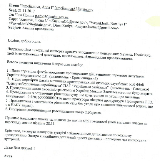 NABU 'leaked' case files and lawmakers' personal data to foreign embassies – media NABU 'leaked' case files and lawmakers' personal data to foreign embassies – media