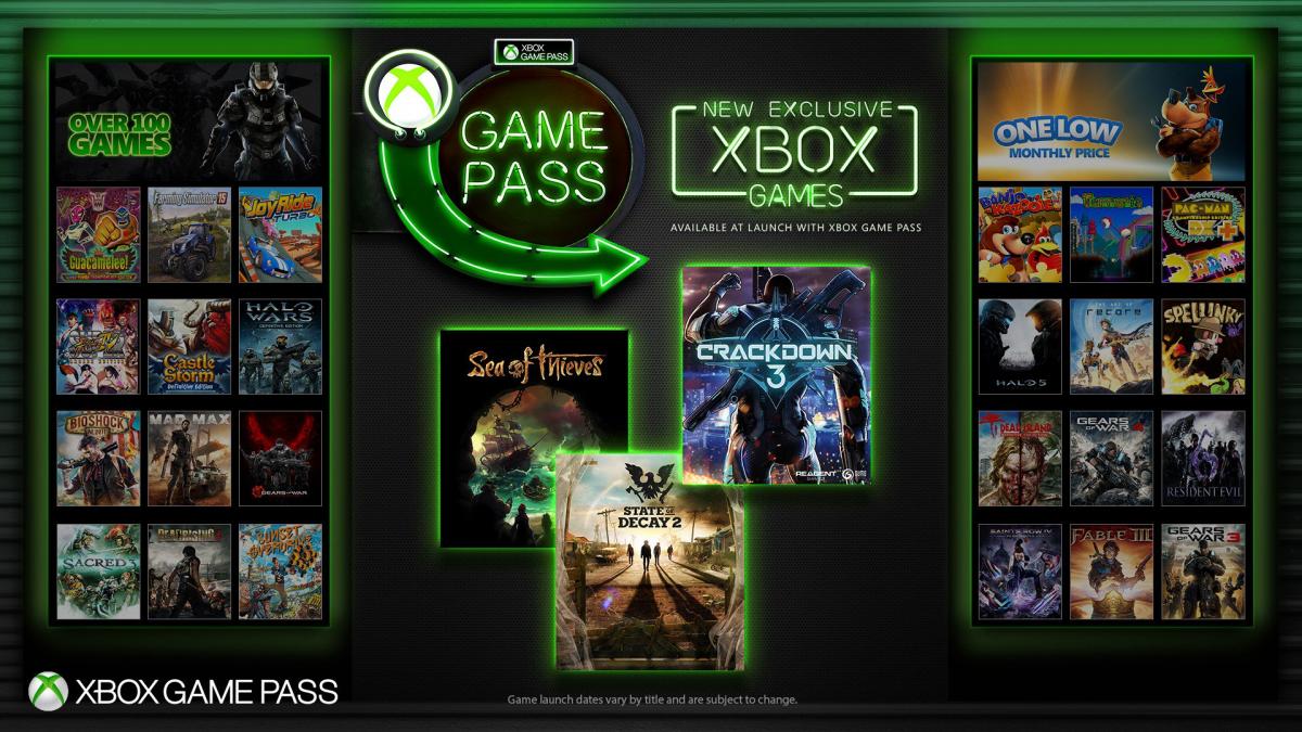Сервис Xbox Game Pass / tarreo.com