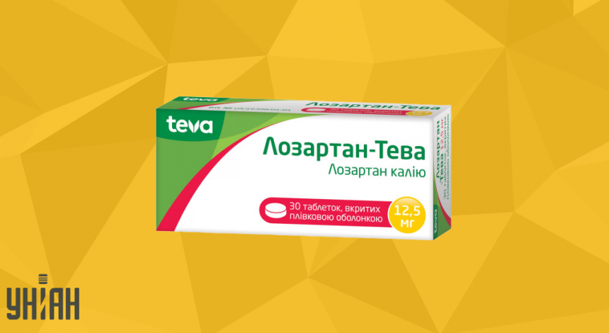 Лозартан Лозартан