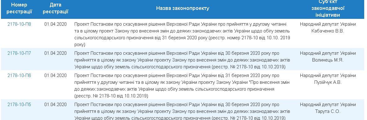 Скріншот Скріншот