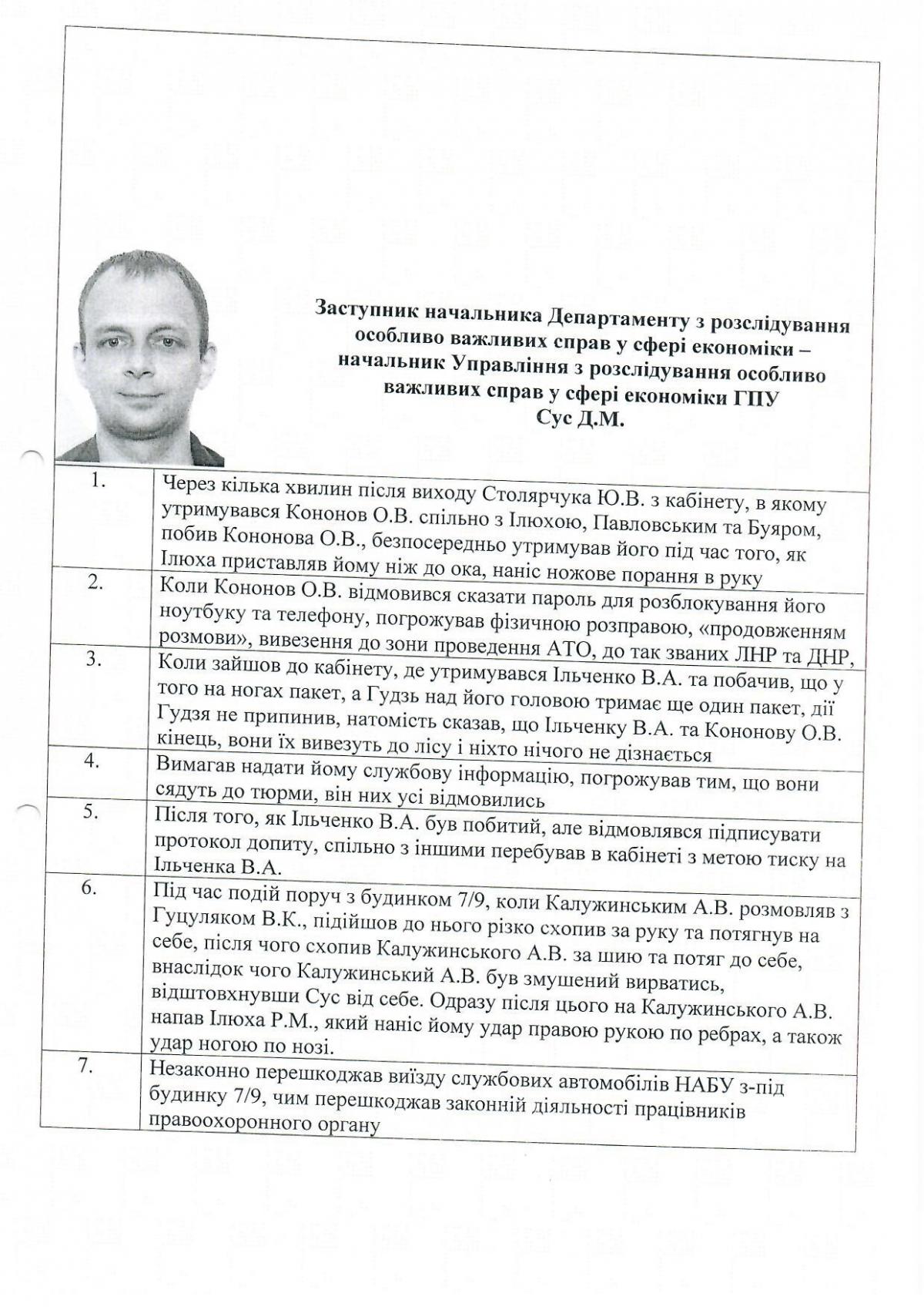 У Ситника незаконно збирали компромат для дискредитації САП і ГПУ - ЗМІ (документи) У Ситника незаконно збирали компромат для дискредитації САП і ГПУ - ЗМІ (документи)