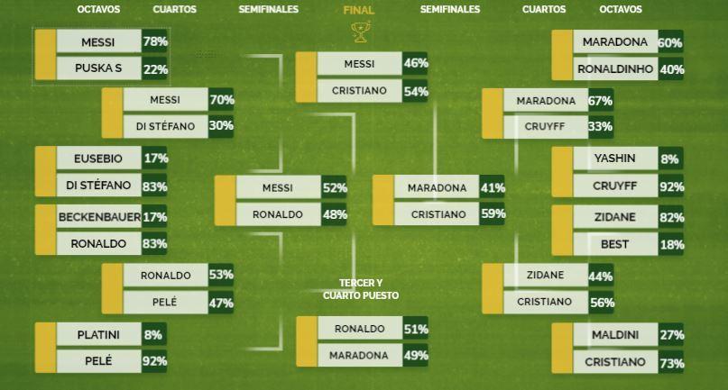 marca.com marca.com