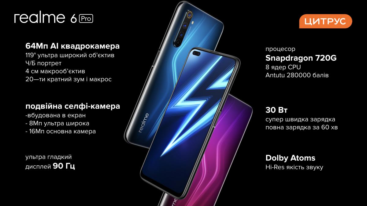 Пришел час героев. Цитрус анонсировал старт продаж новой линейки смартфонов Realme Пришел час героев. Цитрус анонсировал старт продаж новой линейки смартфонов Realme