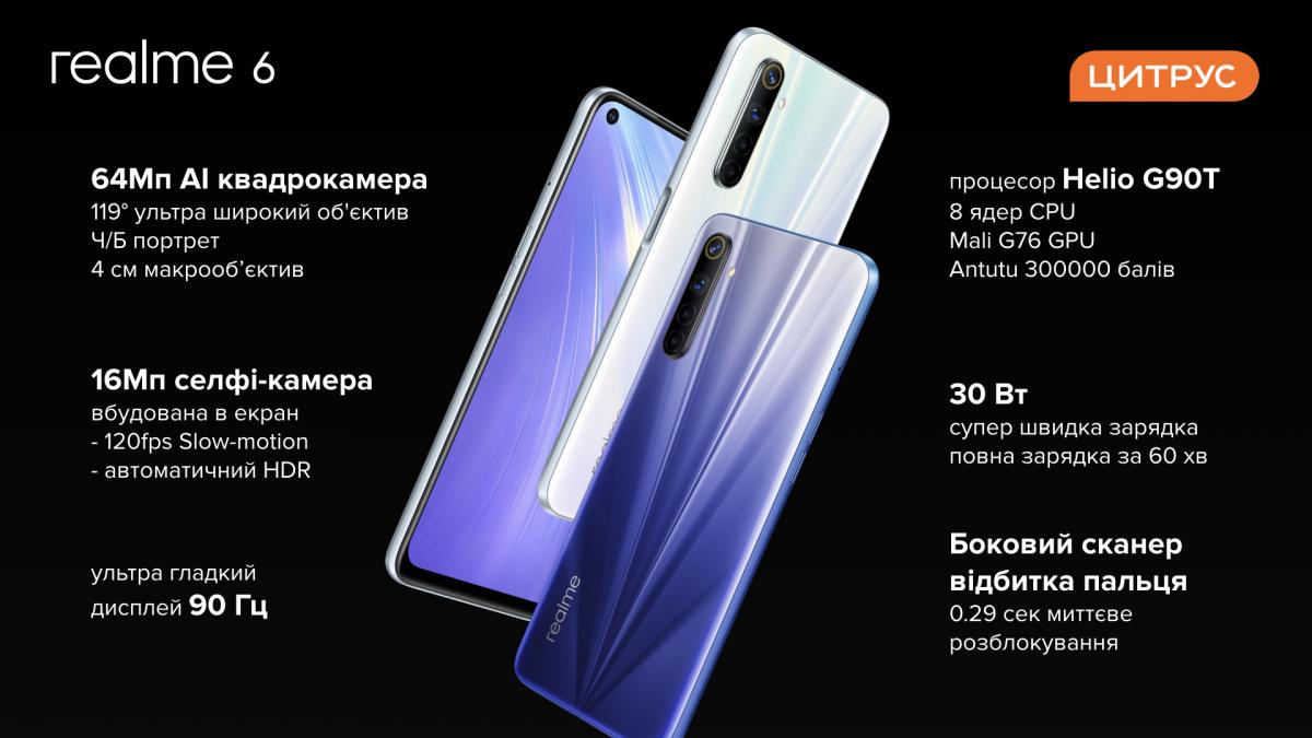 Пришел час героев. Цитрус анонсировал старт продаж новой линейки смартфонов Realme Пришел час героев. Цитрус анонсировал старт продаж новой линейки смартфонов Realme