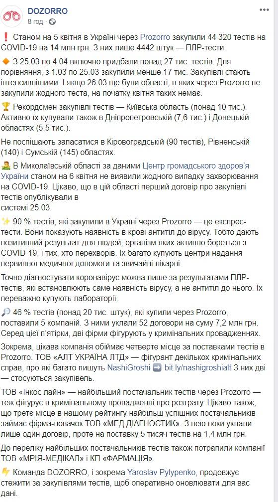 'Антивирусные' госзакупки: в Prozorro рассказали, как Украина покупает тесты на COVID-19 (инфографика) 'Антивирусные' госзакупки: в Prozorro рассказали, как Украина покупает тесты на COVID-19 (инфографика)