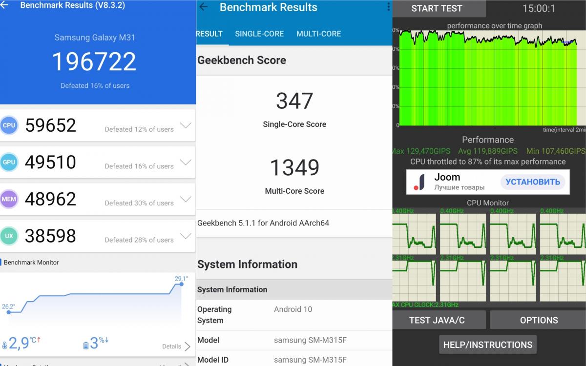 Результаты Samsung M31 в AnTuTu, Geekbench 5 и CPU Throttling Test / скриншот