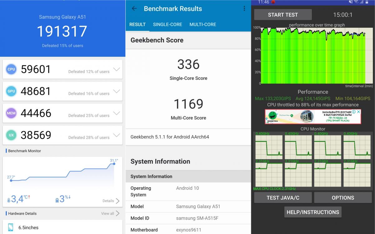 Результаты Samsung A51 в AnTuTu, Geekbench 5 и CPU Throttling Test / скриншот
