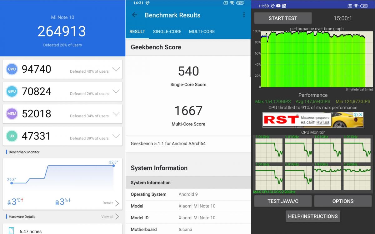 Результаты Mi Note 10 в AnTuTu, Geekbench 5 и CPU Throttling Test / скриншот